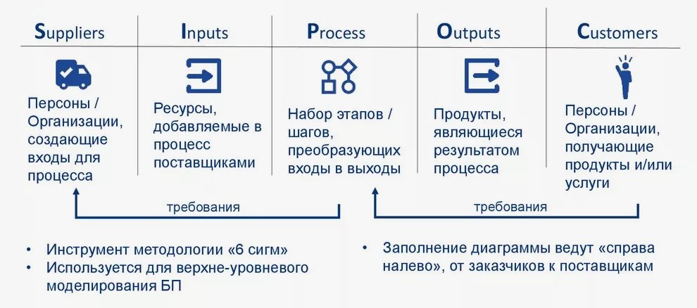 sipoc.jpg